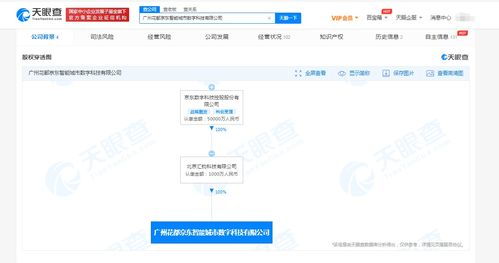京東布局智能城市建設(shè) 成立數(shù)字科技公司，注冊(cè)資本1000萬(wàn)專注AI基礎(chǔ)軟件開(kāi)發(fā)